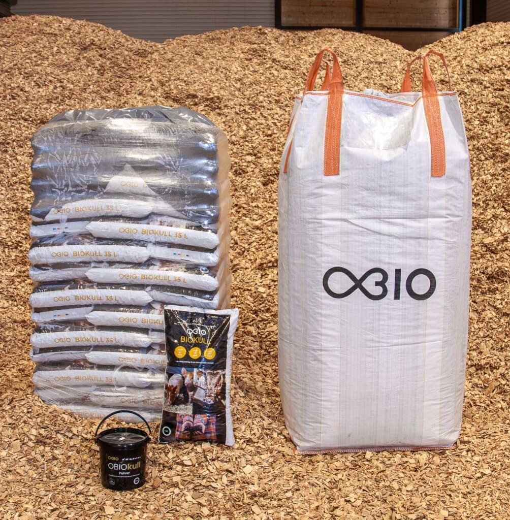 De forskjellige produktene OBIO tilbyr.